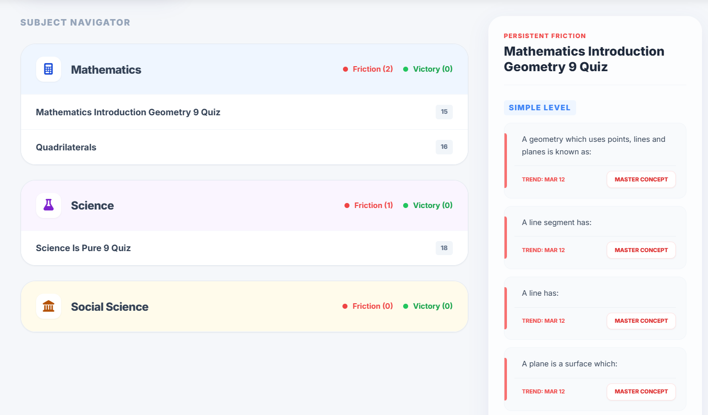 Study Guide Dashboard
